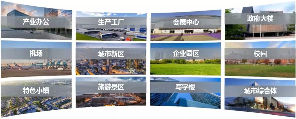 园区电话系统解决方案(图1)