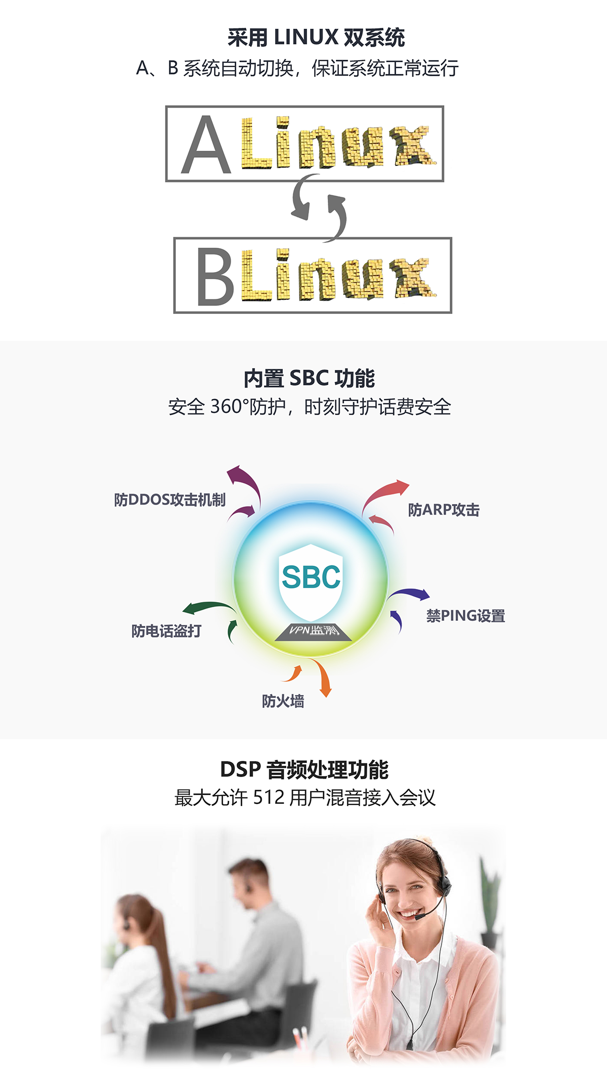 IP PBX800(图2)