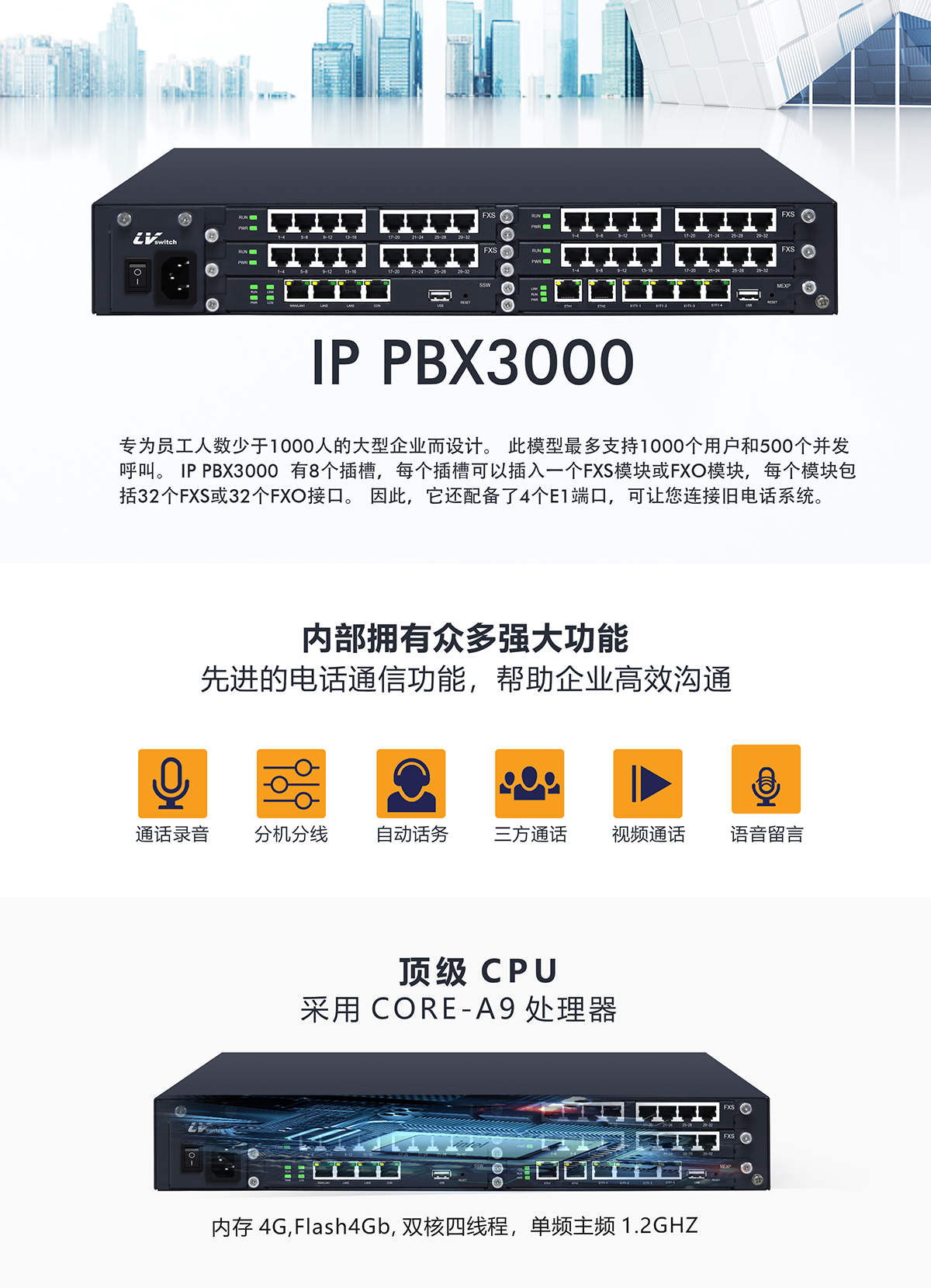 IP PBX3000(图1)