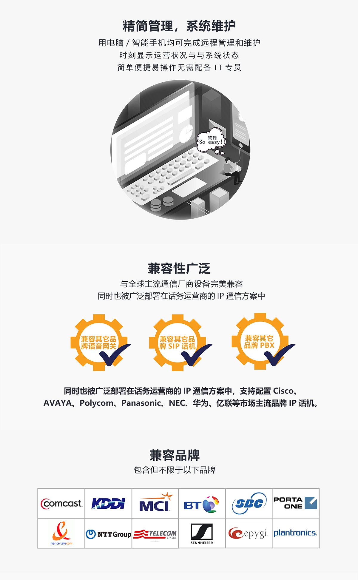 IP PBX6000(图3)
