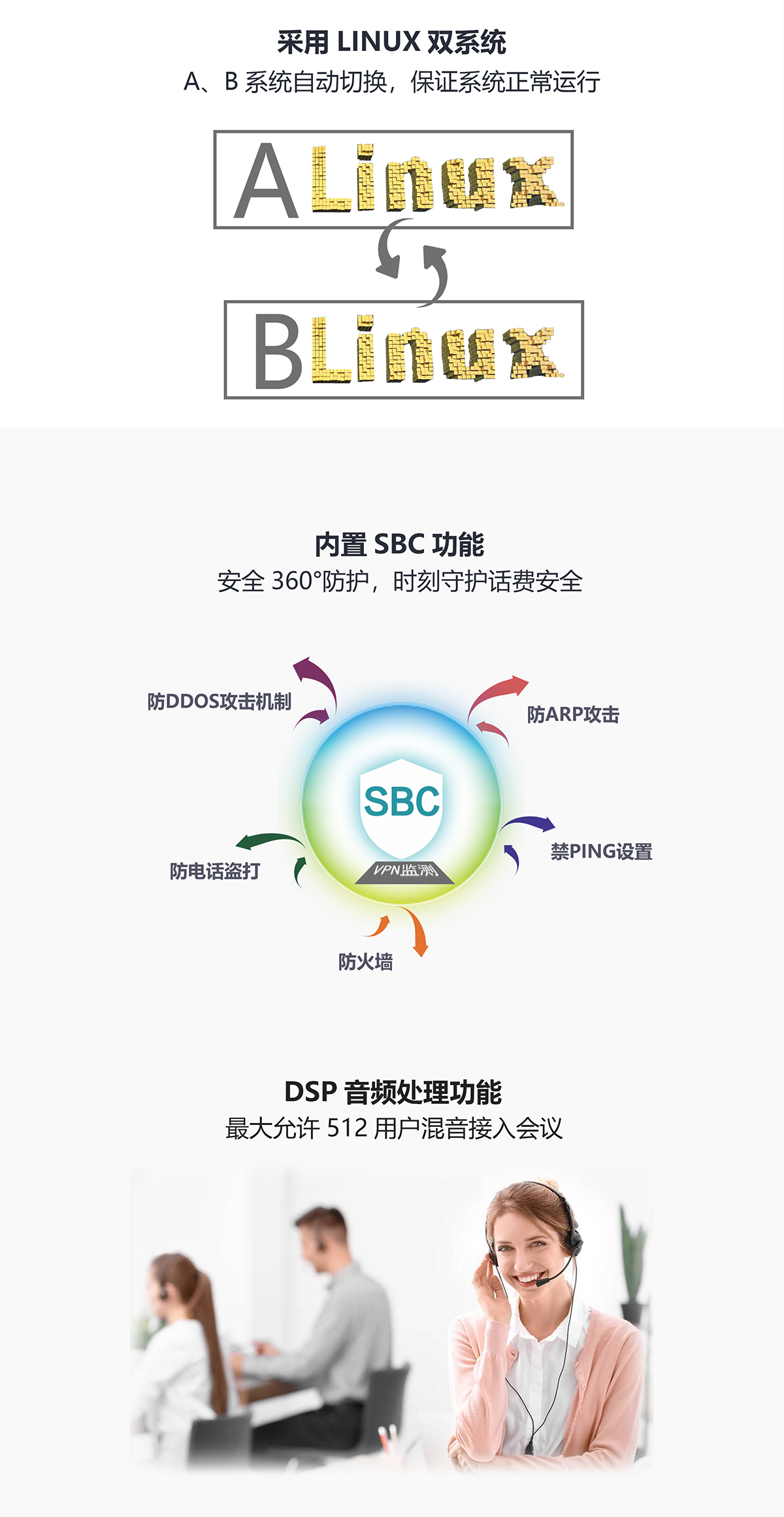 IP PBX8000(图2)