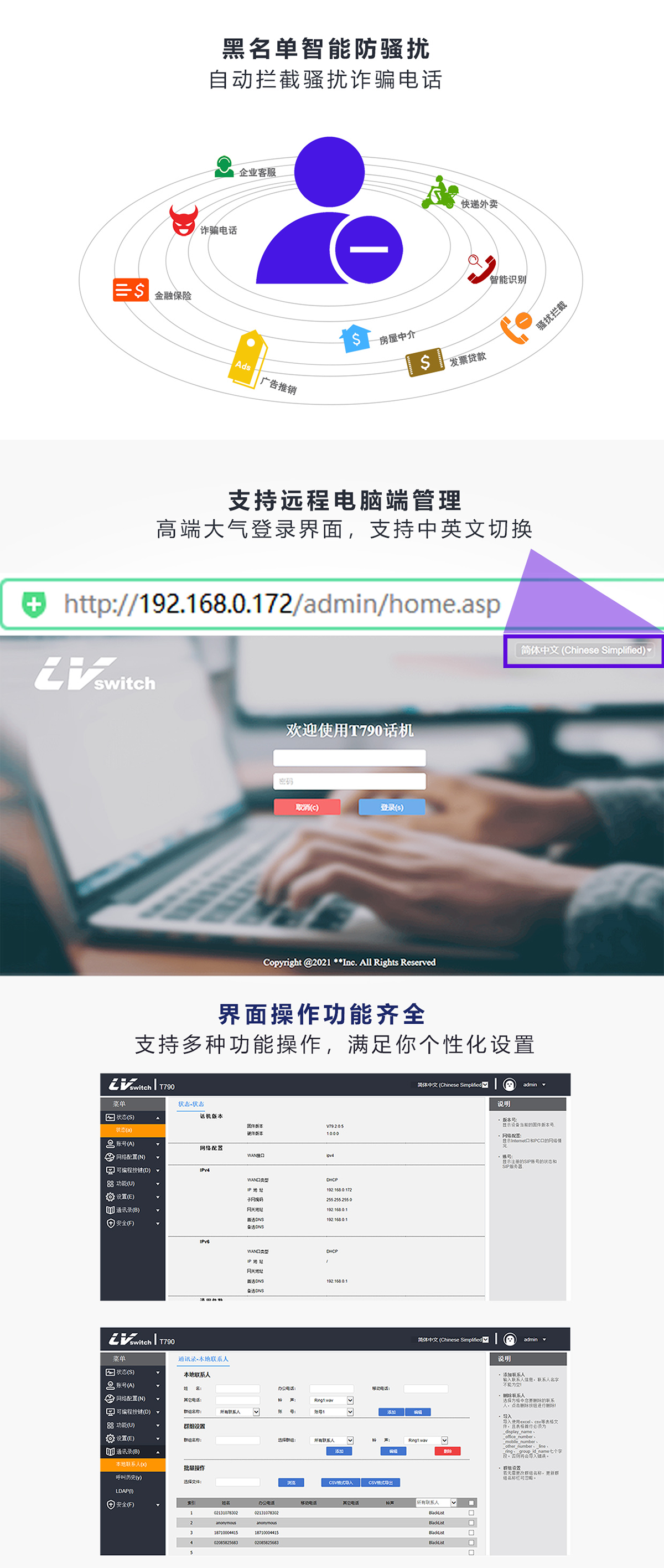 SIP-T780(图3)