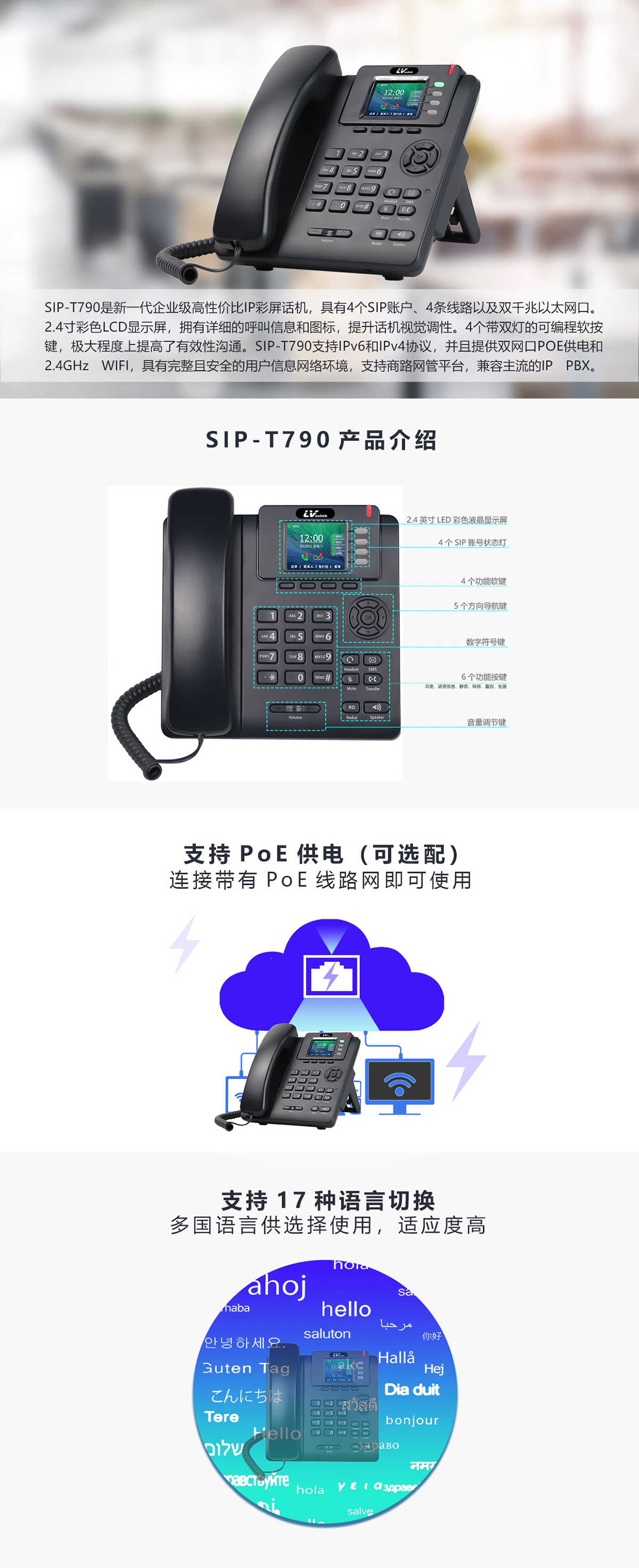 SIP-T790(图1)
