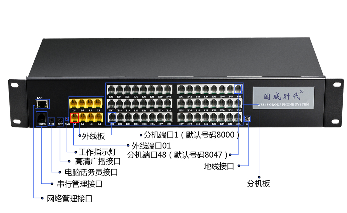  国威时代WS848 11D(图1)