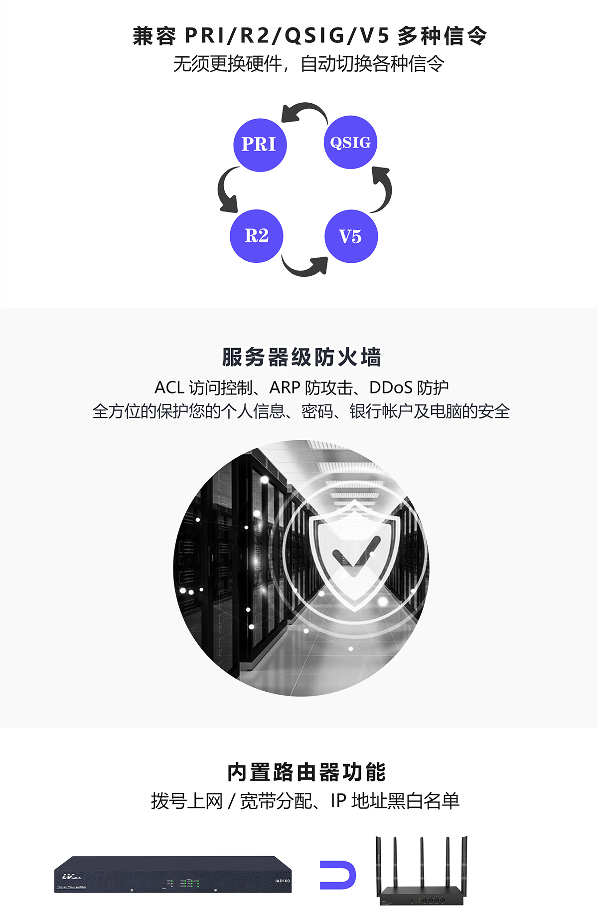 IAD100-16FXS(图3)