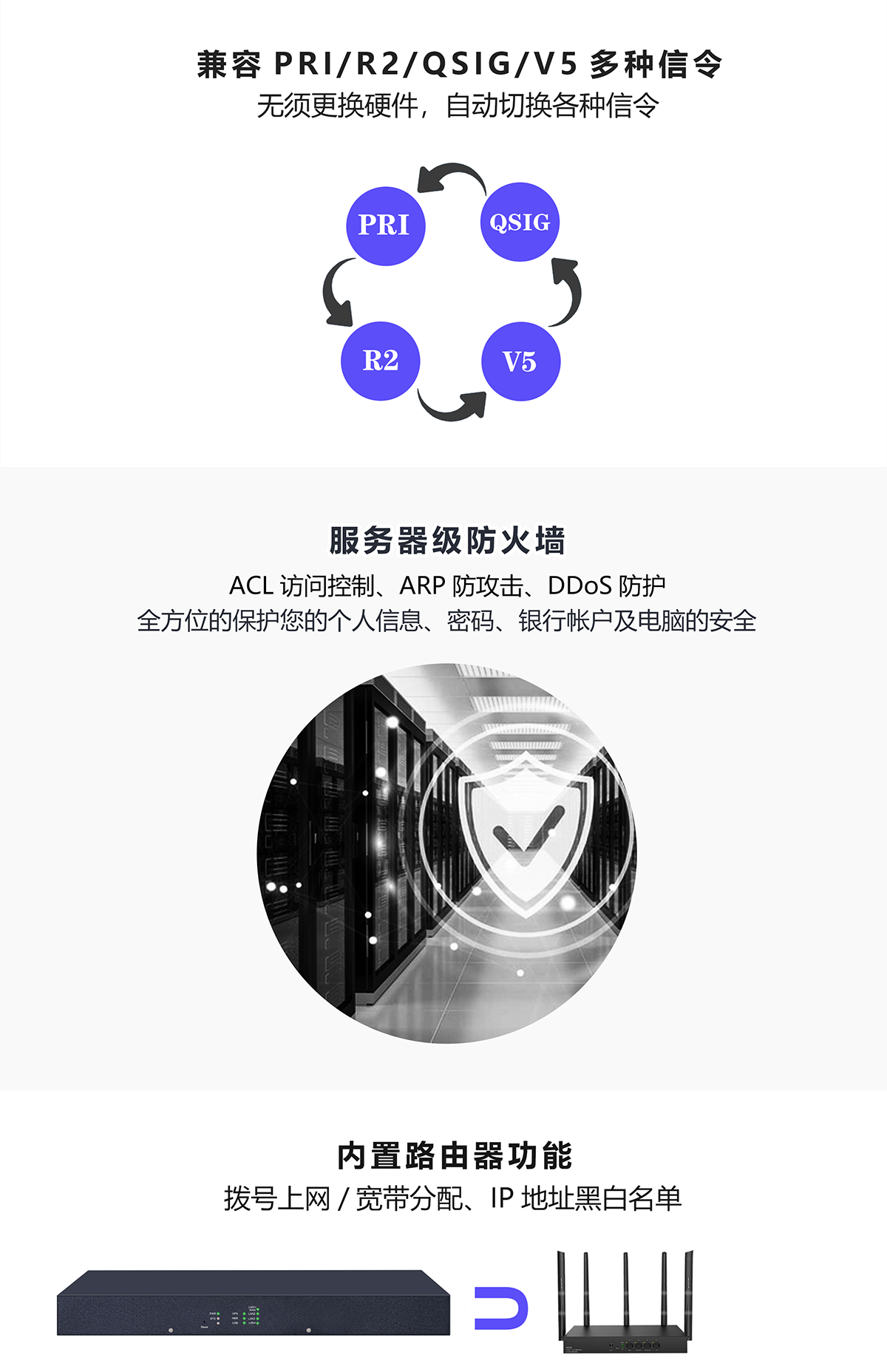 IAD100-32FXS(图3)