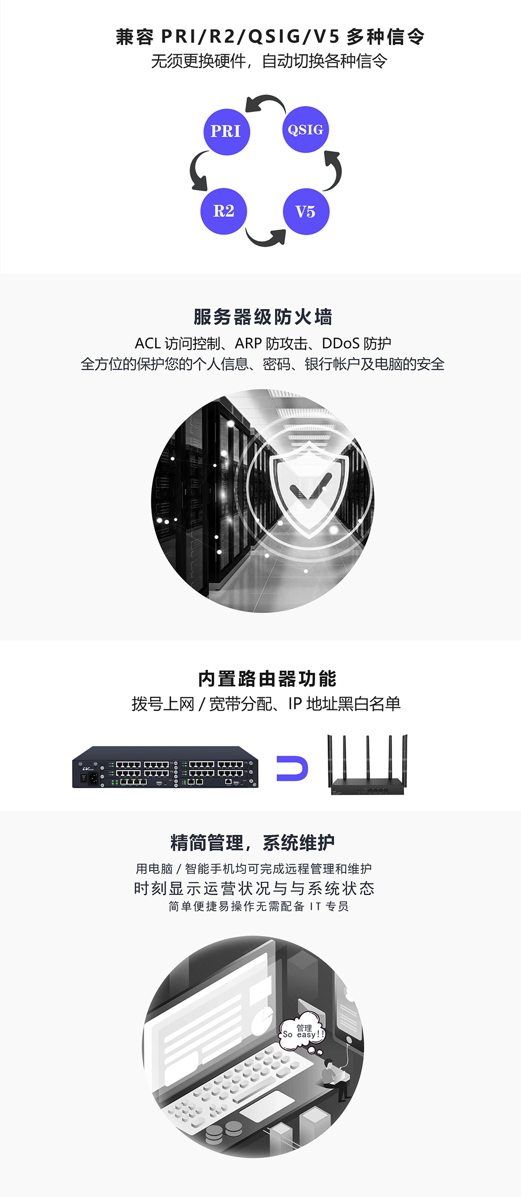 IAD 100-128FXS(图3)