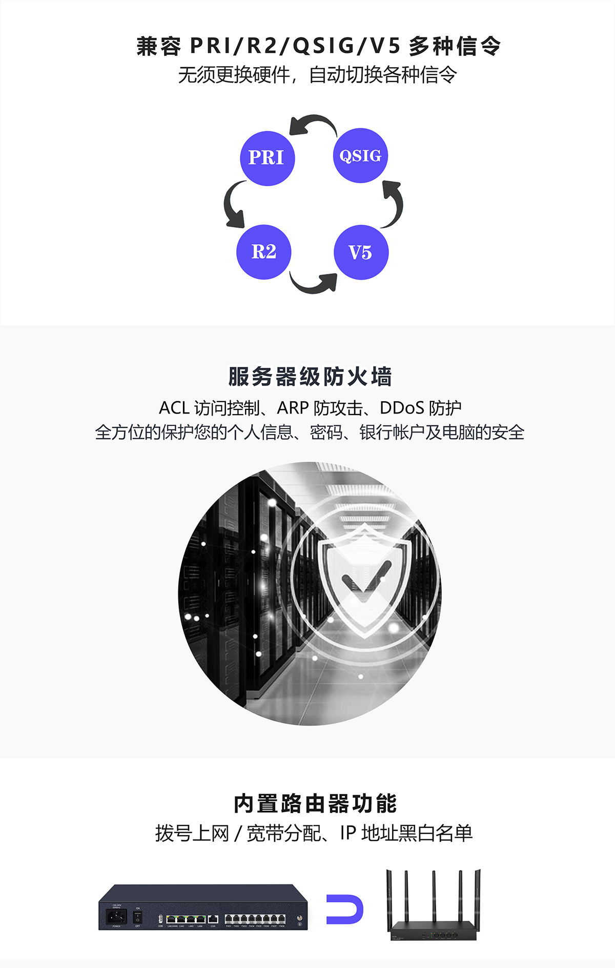 IAD 100-4FXO(图3)