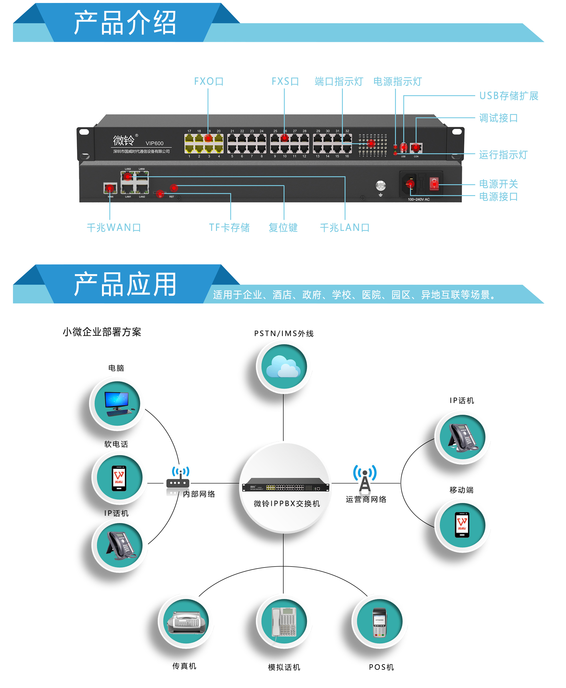 VIP600 微铃系列 VD320型IPPBX(图2)