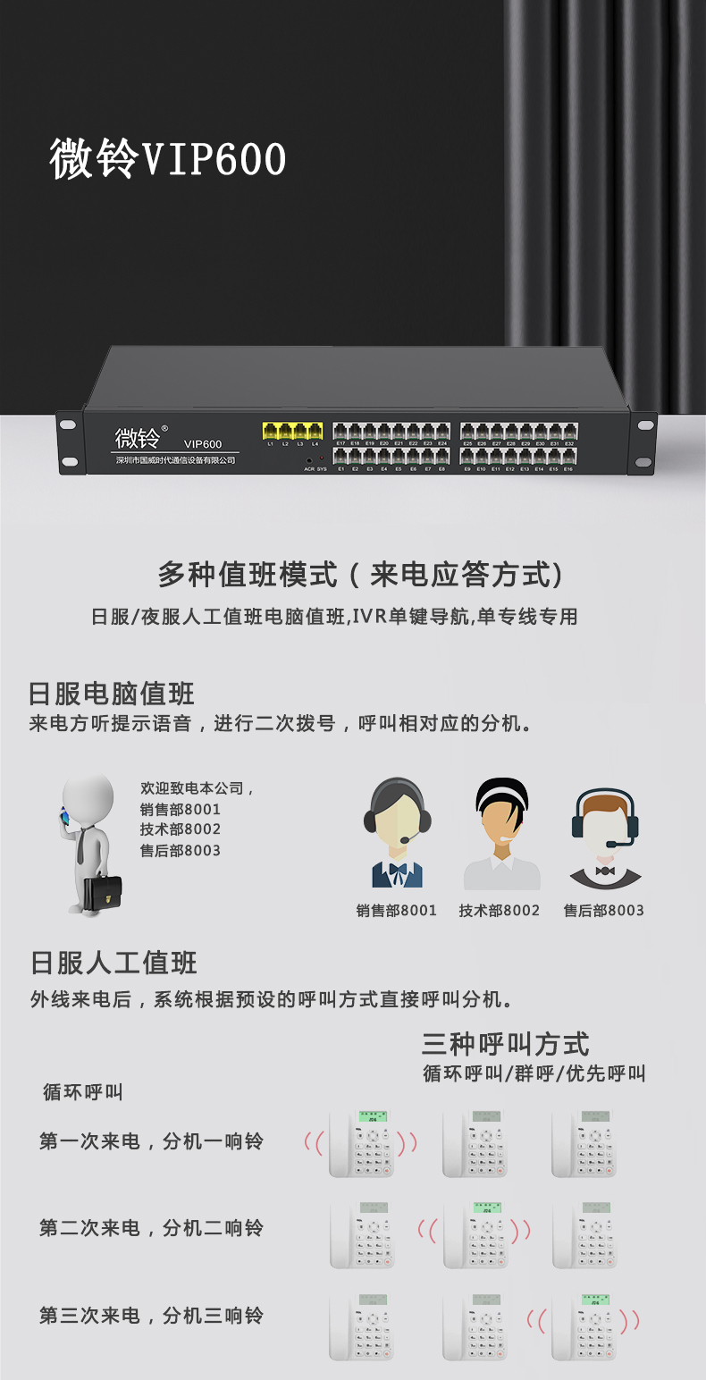 VIP600 微铃系列V1-432型电话交换机(图5)