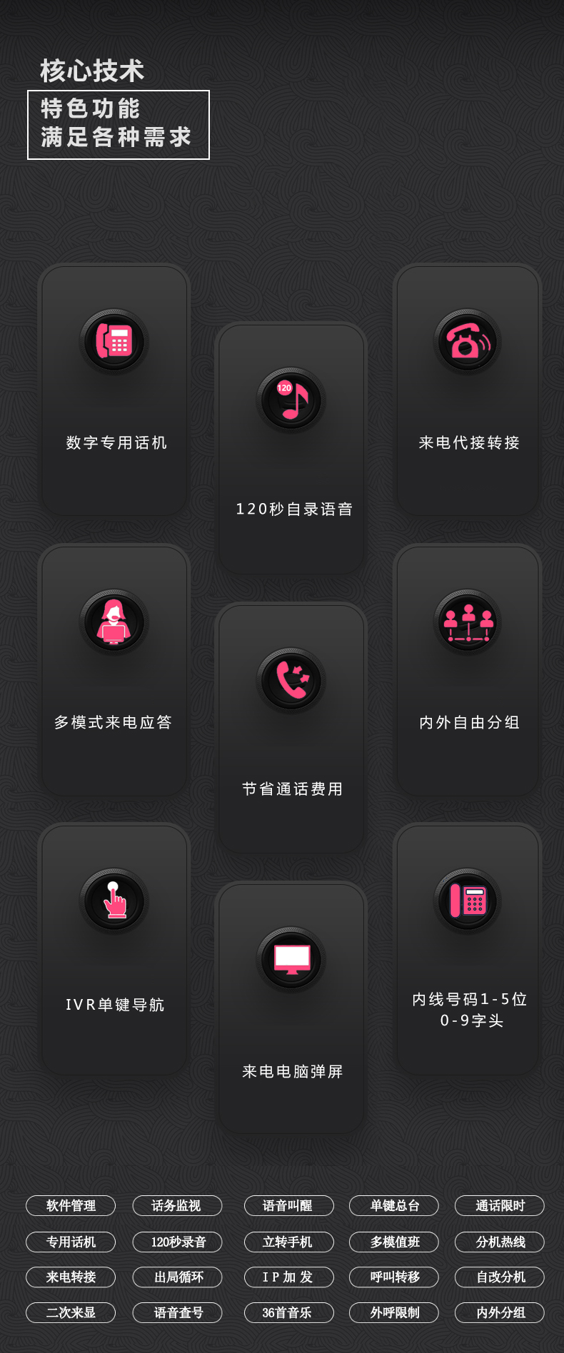 VIP600 微铃系列 V3型电话交换机(图2)
