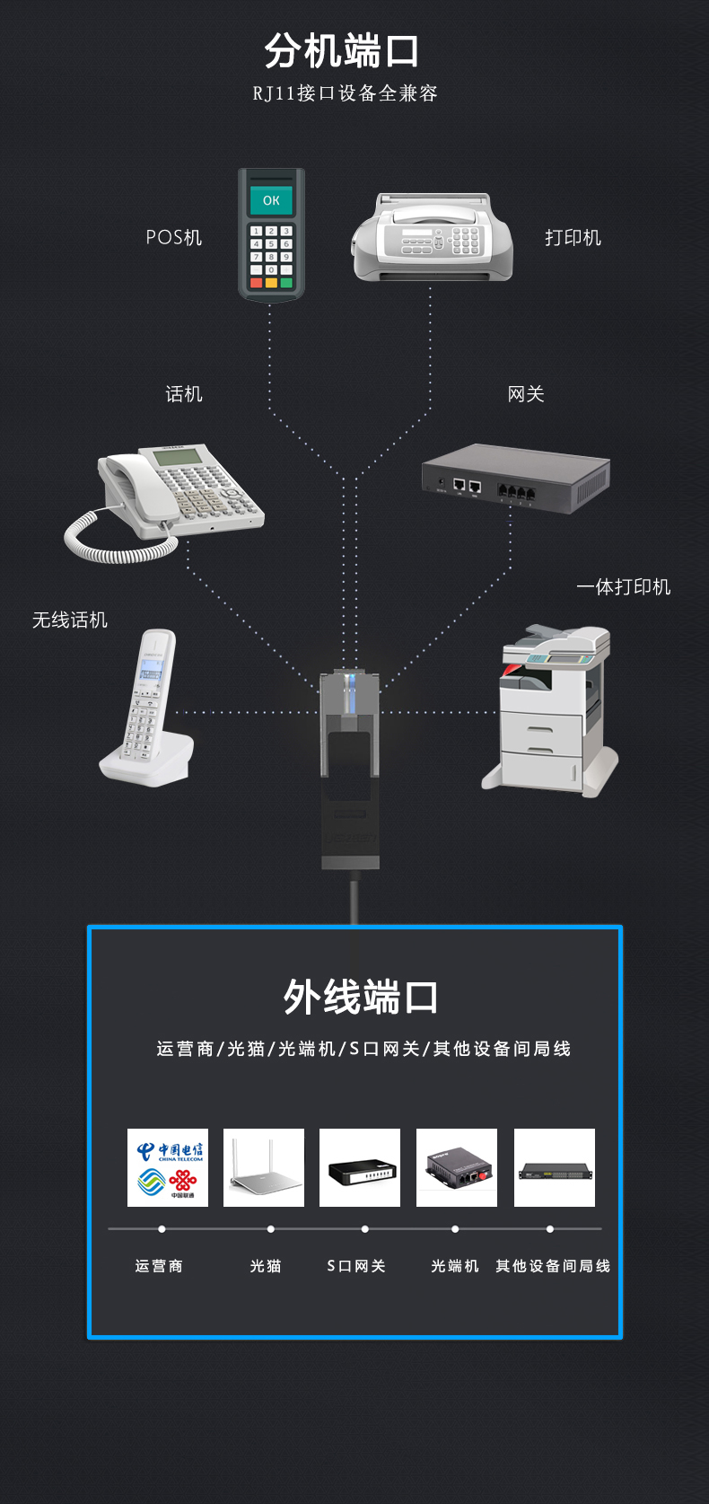 VIP600 微铃系列 V3型电话交换机(图13)