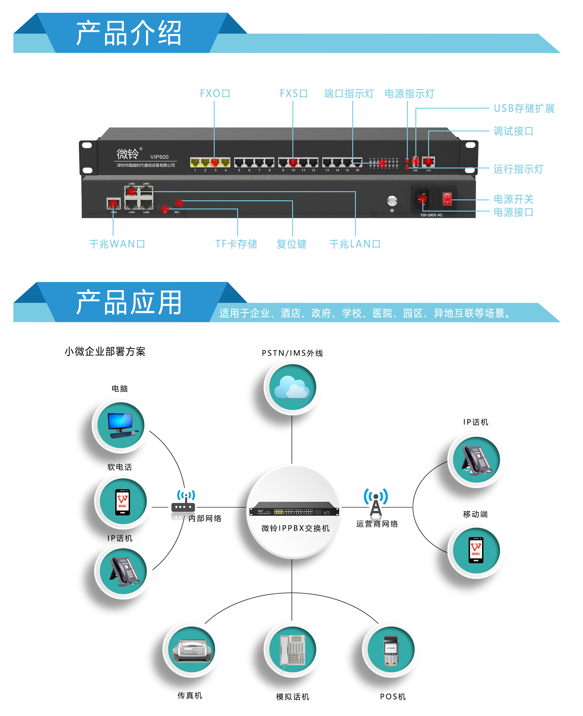 VIP600 微铃系列 VD160型IPPBX(图2)