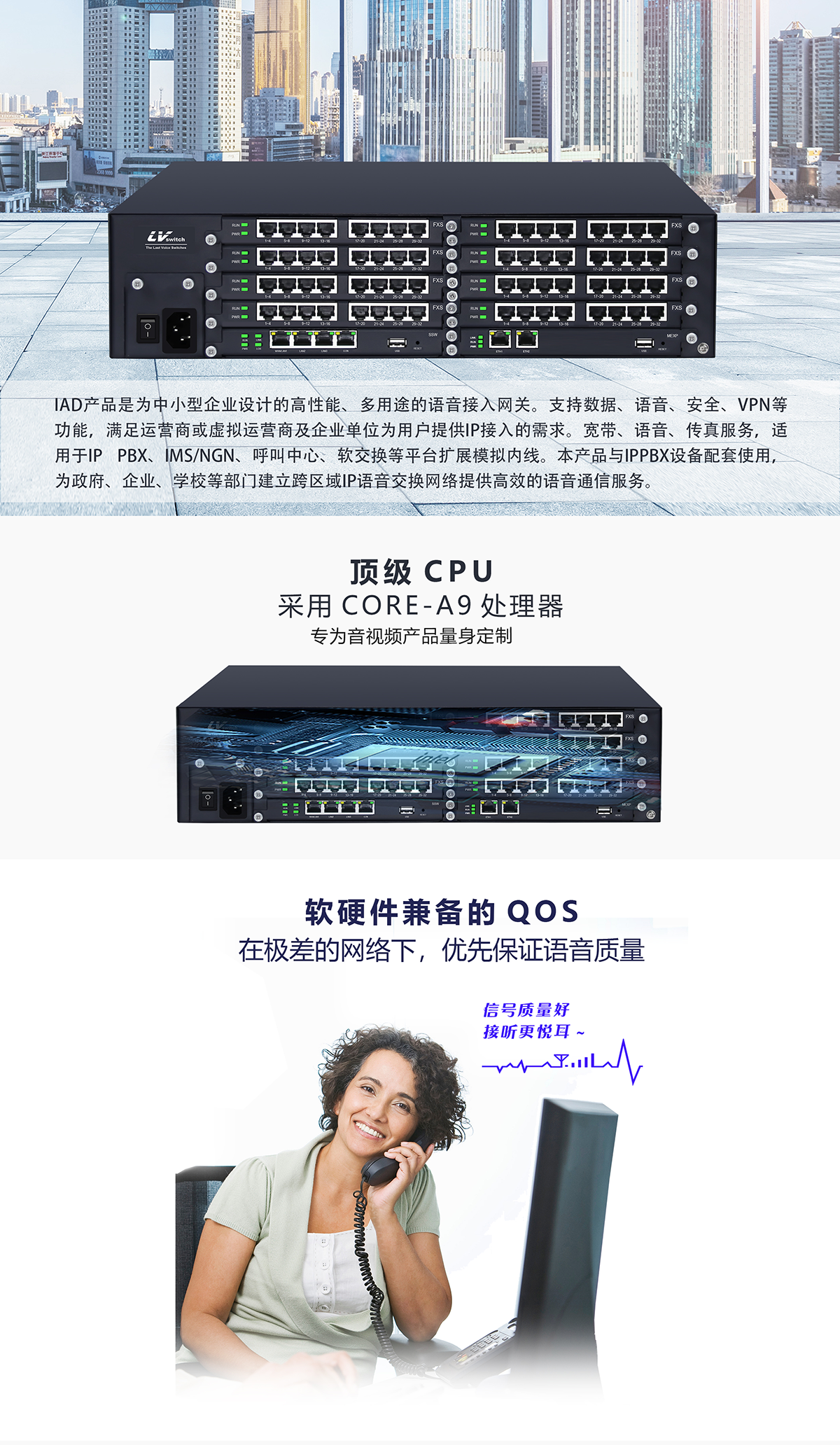 IAD100-256FXS(图1)