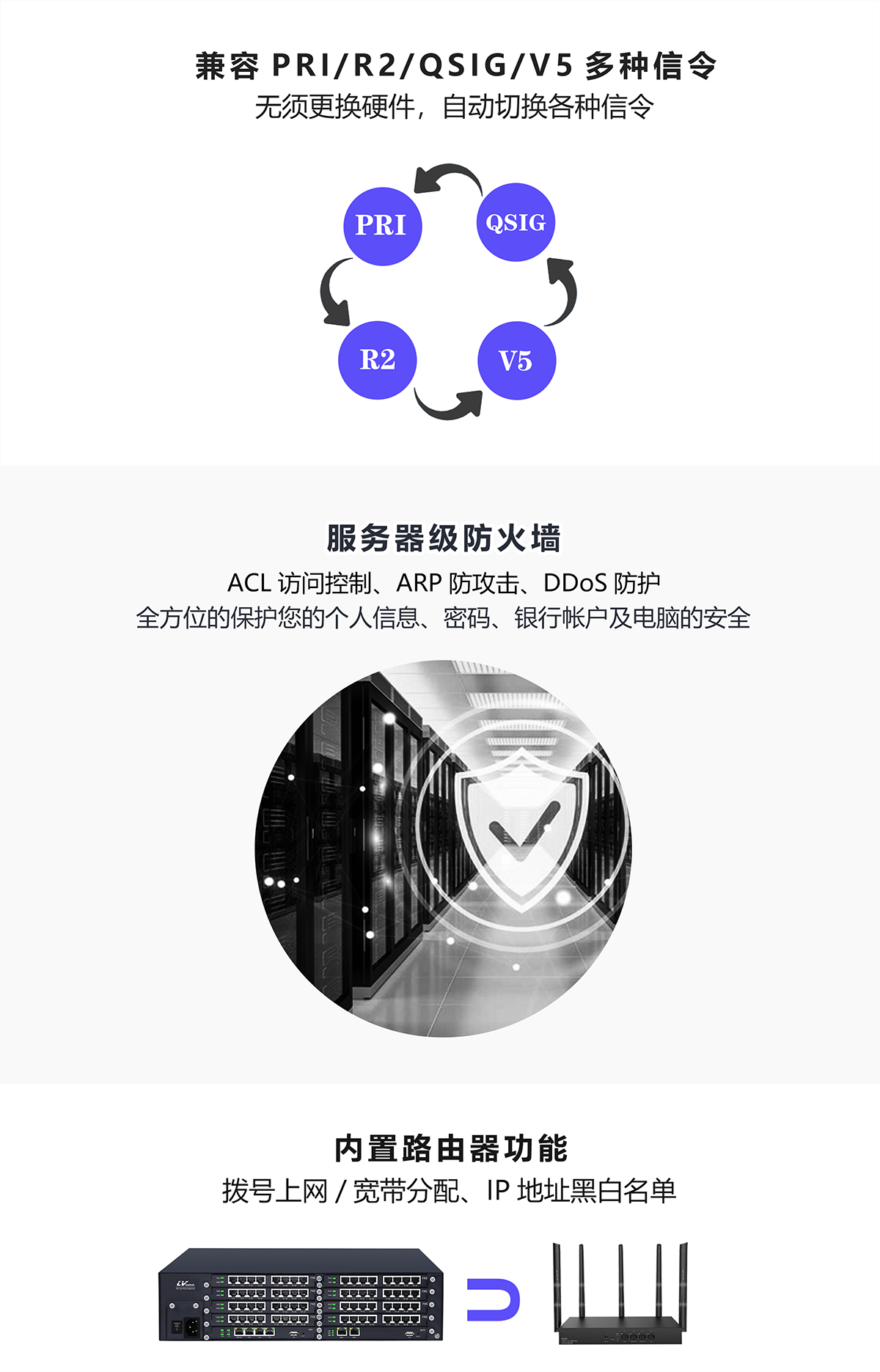 IAD100-256FXS(图3)