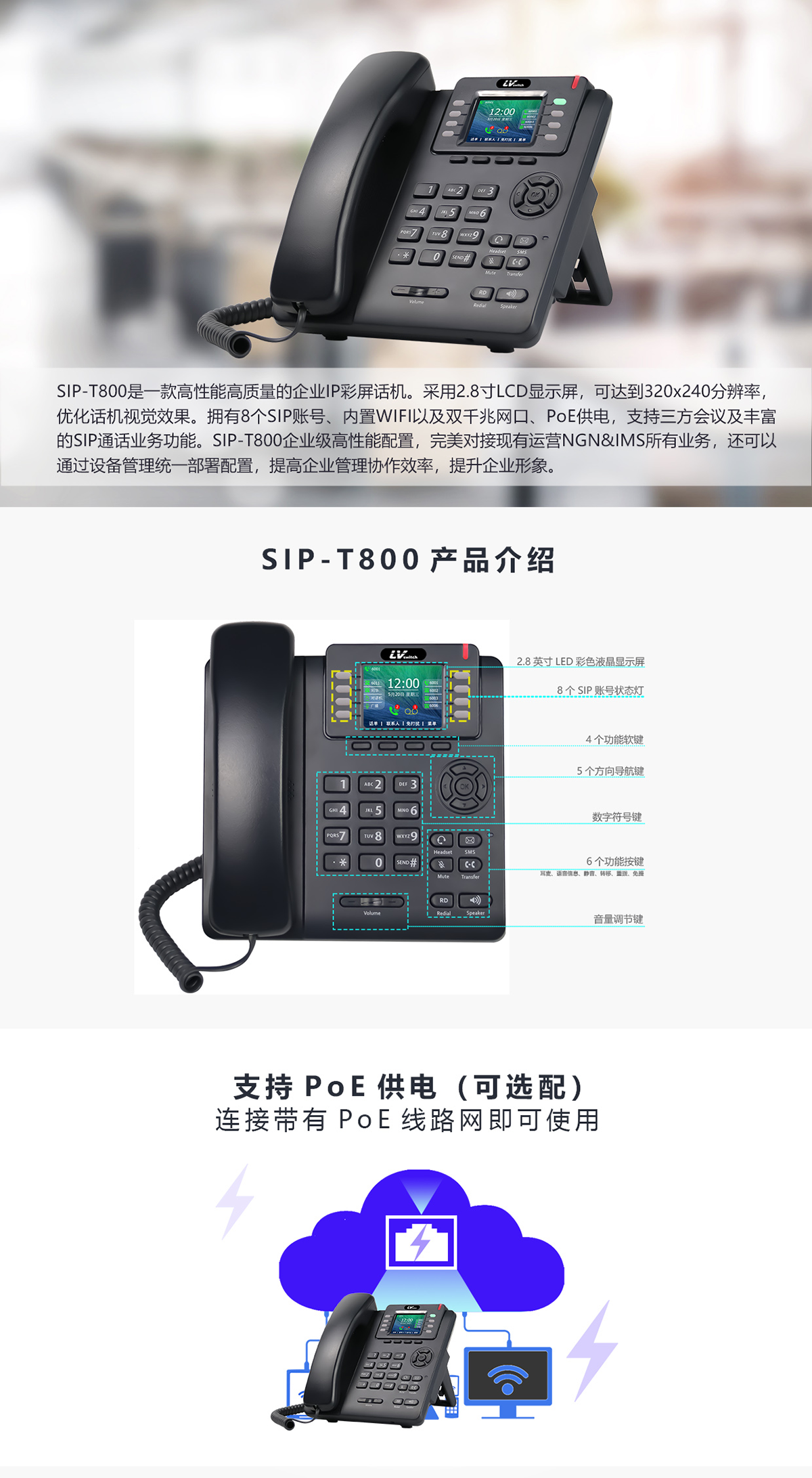 SIP-T800(图1)