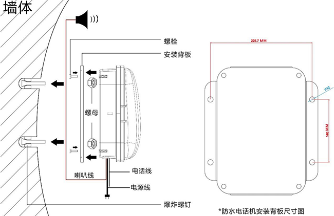 防爆扩音防水电话机(图4)