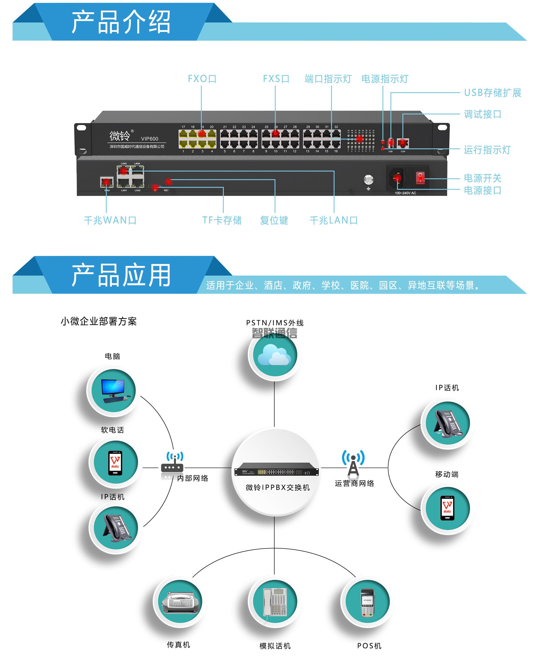 VIP600 微铃系列 VD320型IPPBX(图2)