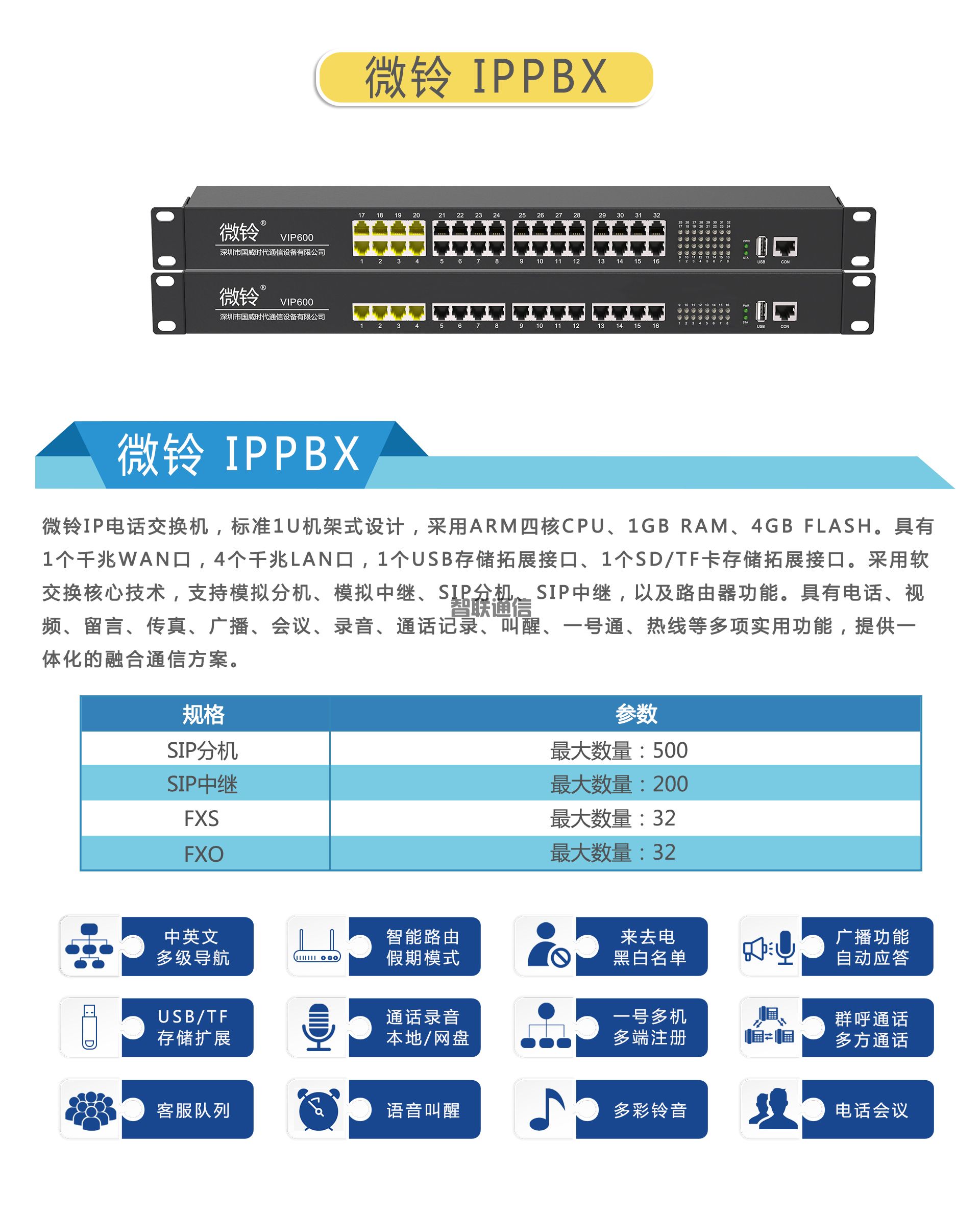 VIP600 微铃系列 VD320型IPPBX(图1)