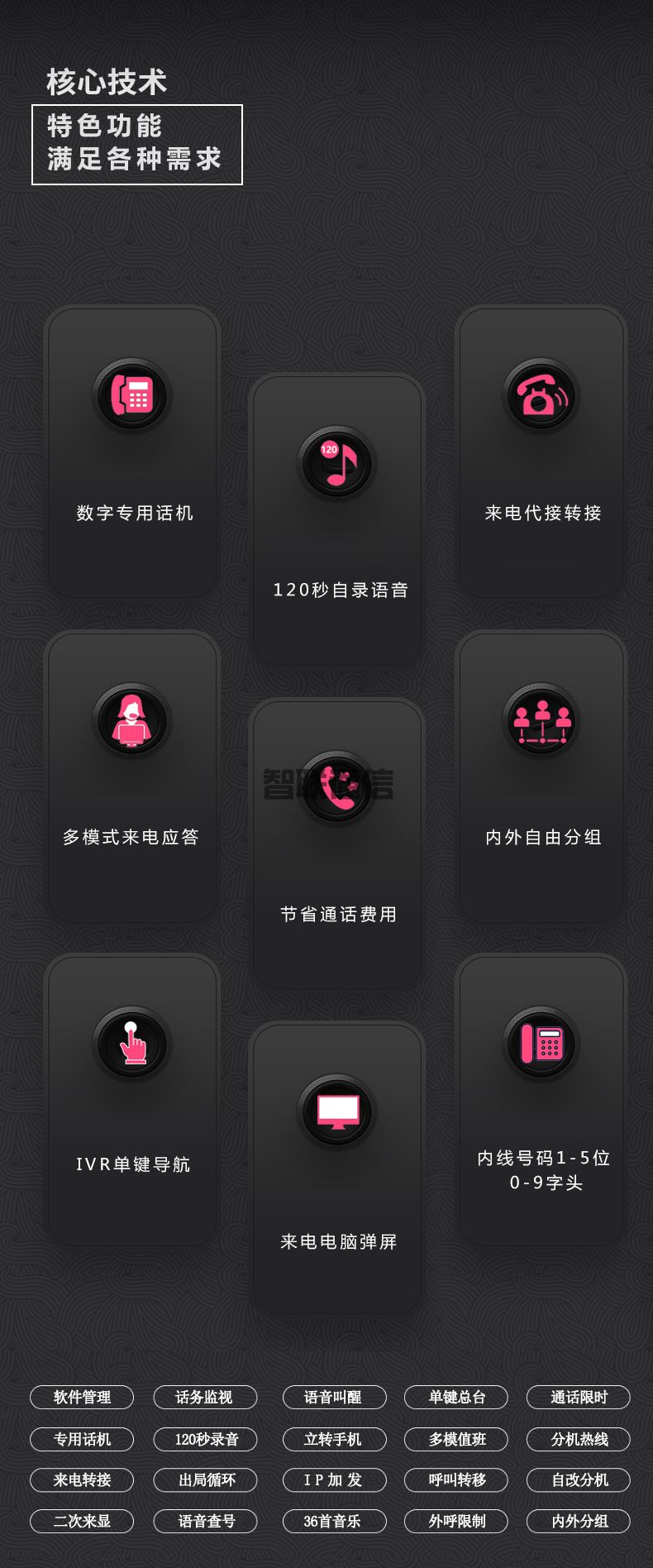 VIP600 微铃系列 V6型电话交换机(图2)