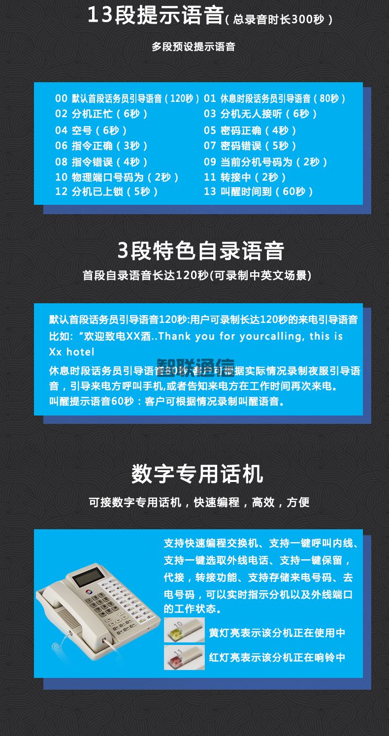 VIP600 微铃系列 V6型电话交换机(图3)