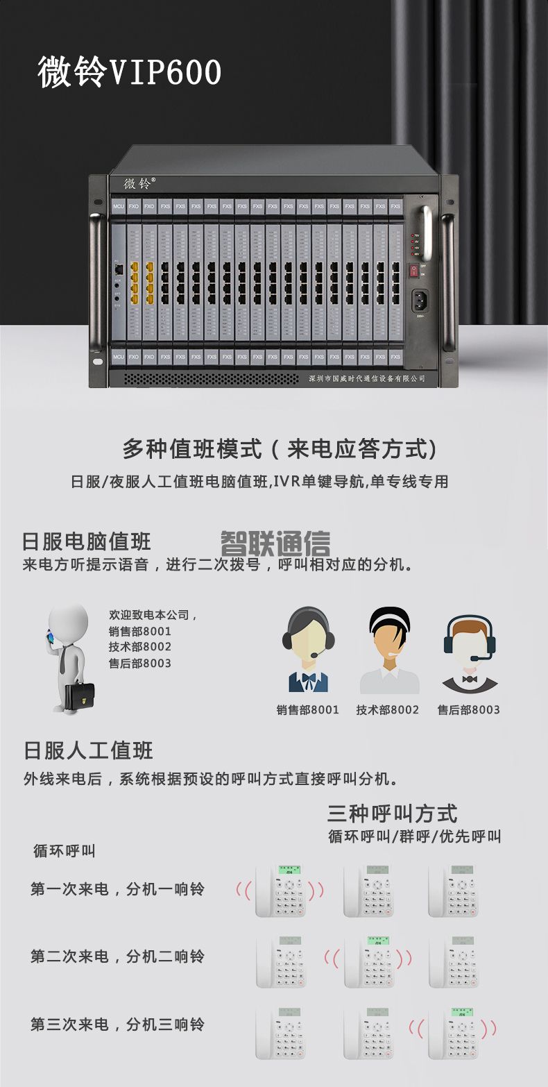 VIP600 微铃系列 V6型电话交换机(图7)