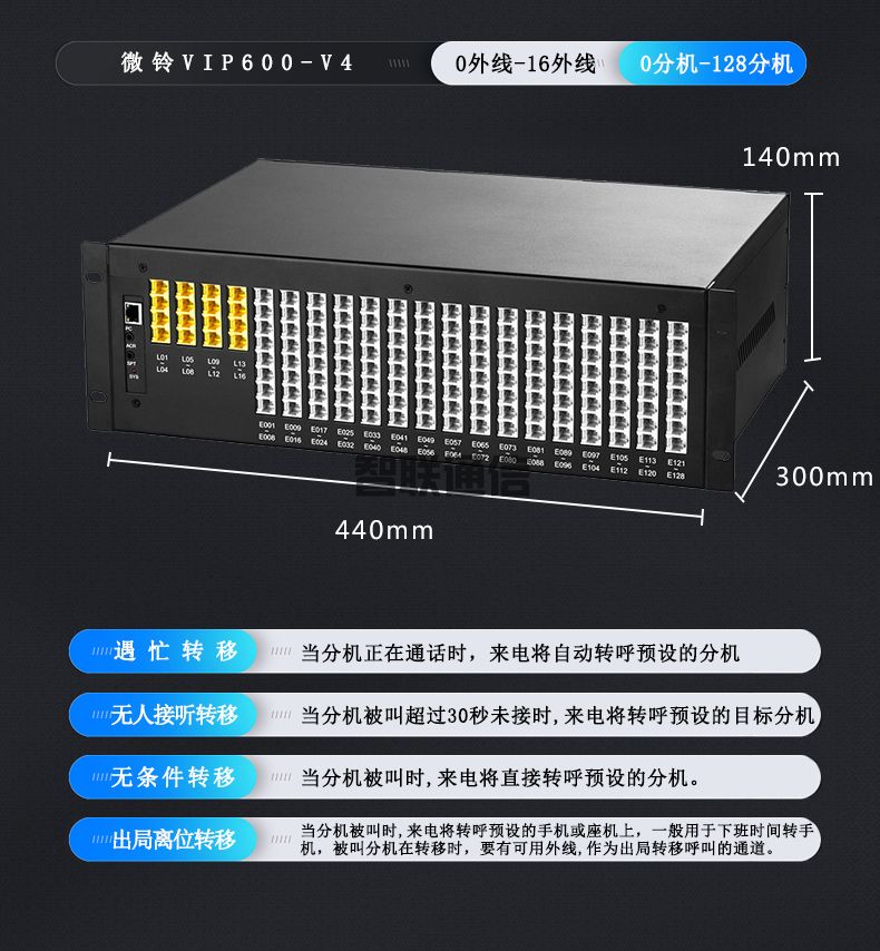 VIP600 微铃系列 V4型电话交换机(图11)