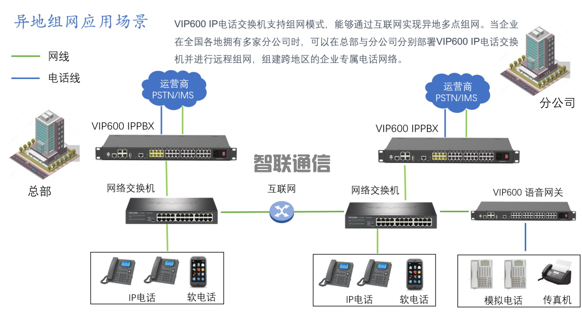 微铃IP融合方案(图4)